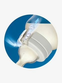 Lot De 3 Biberons 330 Ml Philips AVENT Anti-colic Transparent - Philips Avent -Philips Shop lot de 3 biberons 330 ml philips avent anti colic 3