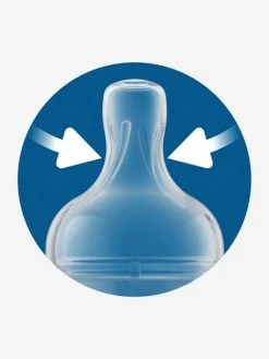 Lot De 3 Biberons 330 Ml Philips AVENT Anti-colic Transparent - Philips Avent -Philips Shop lot de 3 biberons 330 ml philips avent anti colic 4