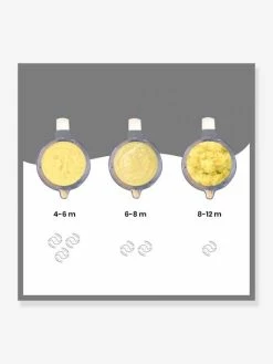 Pack Robot BABYMOOV Nutribaby+/3 Babybols Blanc - Babymoov -Philips Shop pack robot babymoov nutribaby3 babybols 5